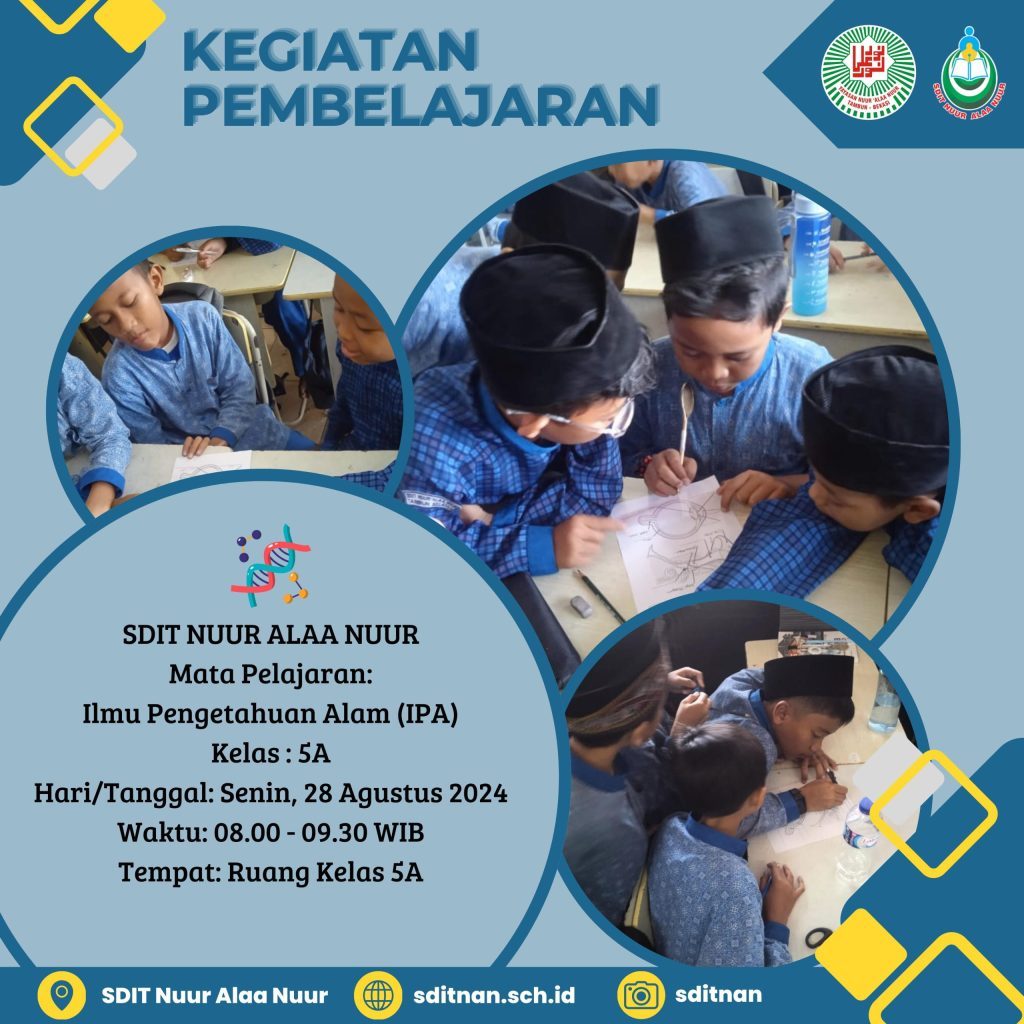 Laporan Kegiatan Pembelajaran Praktik: Mengidentifikasi Bagian-Bagian Mata dan Telinga